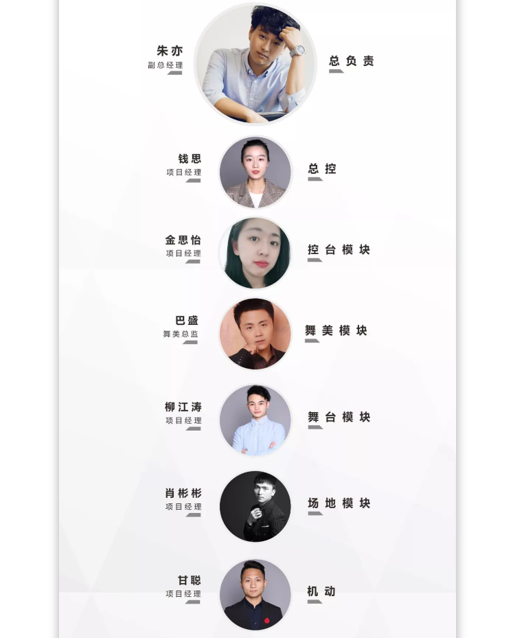 伍方極時項目組