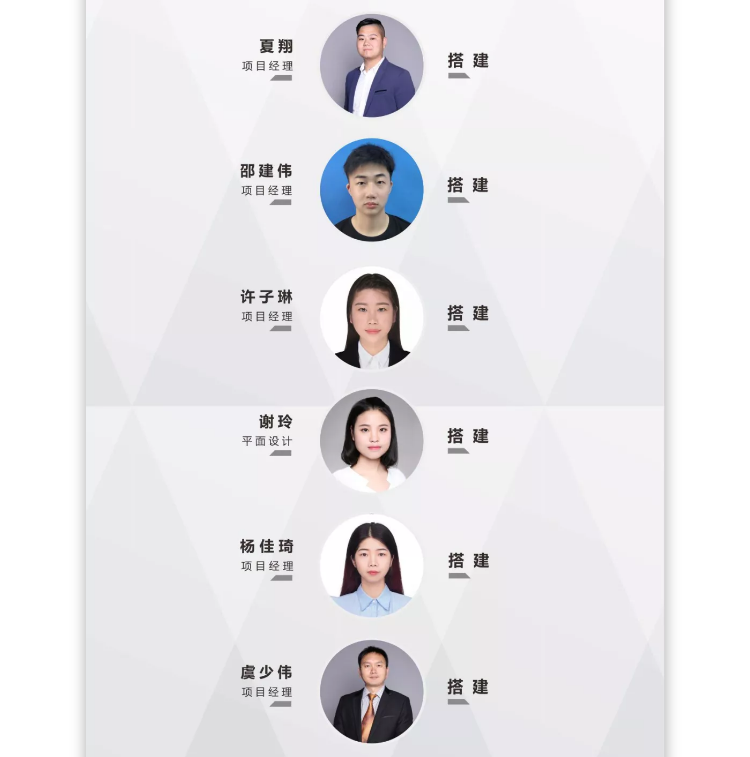 伍方極時項目組